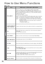 Preview for 30 page of Panasonic Viera TX-L32C10BA Operating Instructions Manual