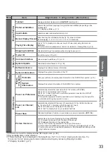 Preview for 33 page of Panasonic Viera TX-L32C10BA Operating Instructions Manual