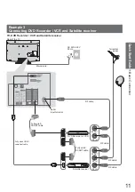 Preview for 11 page of Panasonic Viera TX-L32C20B Operating Instructions Manual