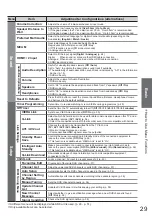 Preview for 29 page of Panasonic Viera TX-L32C20B Operating Instructions Manual