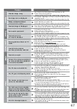 Preview for 67 page of Panasonic Viera TX-L32C20B Operating Instructions Manual