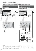 Предварительный просмотр 10 страницы Panasonic Viera TX-L32C3B Operating Instructions Manual