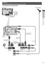 Предварительный просмотр 11 страницы Panasonic Viera TX-L32C3B Operating Instructions Manual