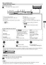 Предварительный просмотр 15 страницы Panasonic Viera TX-L32C3B Operating Instructions Manual