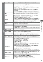 Предварительный просмотр 29 страницы Panasonic Viera TX-L32C3B Operating Instructions Manual