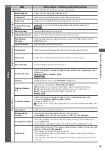 Предварительный просмотр 31 страницы Panasonic Viera TX-L32C3B Operating Instructions Manual