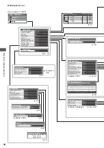 Предварительный просмотр 34 страницы Panasonic Viera TX-L32C3B Operating Instructions Manual