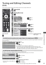 Предварительный просмотр 37 страницы Panasonic Viera TX-L32C3B Operating Instructions Manual