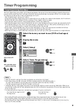 Предварительный просмотр 41 страницы Panasonic Viera TX-L32C3B Operating Instructions Manual