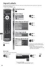 Предварительный просмотр 44 страницы Panasonic Viera TX-L32C3B Operating Instructions Manual