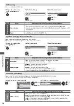 Предварительный просмотр 56 страницы Panasonic Viera TX-L32C3B Operating Instructions Manual