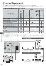 Предварительный просмотр 66 страницы Panasonic Viera TX-L32C3B Operating Instructions Manual