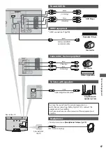 Предварительный просмотр 67 страницы Panasonic Viera TX-L32C3B Operating Instructions Manual