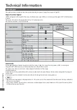 Предварительный просмотр 68 страницы Panasonic Viera TX-L32C3B Operating Instructions Manual