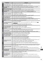 Предварительный просмотр 73 страницы Panasonic Viera TX-L32C3B Operating Instructions Manual