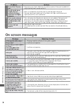 Предварительный просмотр 74 страницы Panasonic Viera TX-L32C3B Operating Instructions Manual