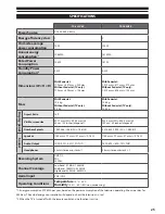 Preview for 25 page of Panasonic Viera TX-L32C5E Operating Instructions Manual