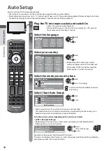 Preview for 12 page of Panasonic Viera TX-L32CX3E Operating Instructions Manual