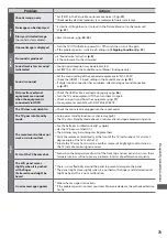 Preview for 73 page of Panasonic Viera TX-L32CX3E Operating Instructions Manual