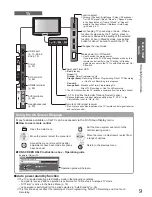 Preview for 9 page of Panasonic Viera TX-L32D28BP Operating Instructions Manual