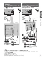 Preview for 11 page of Panasonic Viera TX-L32D28BP Operating Instructions Manual