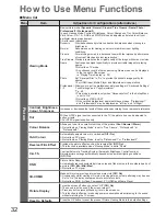 Preview for 32 page of Panasonic Viera TX-L32D28BP Operating Instructions Manual