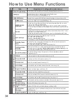 Preview for 34 page of Panasonic Viera TX-L32D28BP Operating Instructions Manual