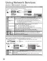 Preview for 82 page of Panasonic Viera TX-L32D28BP Operating Instructions Manual