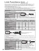 Preview for 84 page of Panasonic Viera TX-L32D28BP Operating Instructions Manual