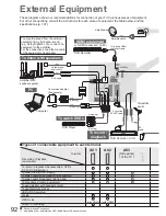 Preview for 92 page of Panasonic Viera TX-L32D28BP Operating Instructions Manual