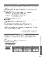 Preview for 97 page of Panasonic Viera TX-L32D28BP Operating Instructions Manual