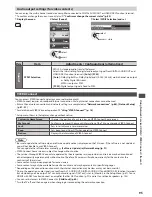 Preview for 95 page of Panasonic Viera TX-L32DT30B Operating Instructions Manual