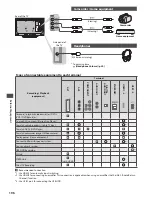 Preview for 106 page of Panasonic Viera TX-L32DT30B Operating Instructions Manual