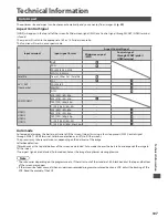 Preview for 107 page of Panasonic Viera TX-L32DT30B Operating Instructions Manual