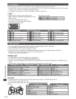 Preview for 112 page of Panasonic Viera TX-L32DT30B Operating Instructions Manual