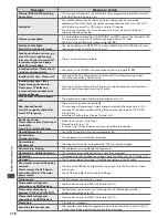 Preview for 118 page of Panasonic Viera TX-L32DT30B Operating Instructions Manual