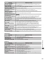 Preview for 119 page of Panasonic Viera TX-L32DT30B Operating Instructions Manual