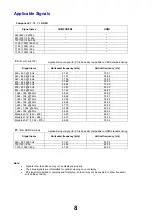 Preview for 8 page of Panasonic Viera TX-L32E30B Service Manual