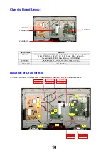 Preview for 10 page of Panasonic Viera TX-L32E30B Service Manual