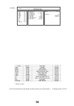 Preview for 14 page of Panasonic Viera TX-L32E30B Service Manual