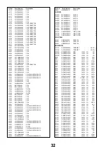 Preview for 32 page of Panasonic Viera TX-L32E30B Service Manual