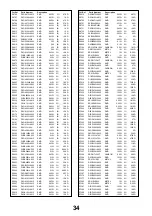 Preview for 34 page of Panasonic Viera TX-L32E30B Service Manual