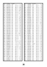 Preview for 35 page of Panasonic Viera TX-L32E30B Service Manual