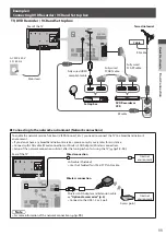 Предварительный просмотр 11 страницы Panasonic Viera TX-L32E30E Operating Instructions Manual