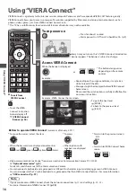 Предварительный просмотр 16 страницы Panasonic Viera TX-L32E30E Operating Instructions Manual