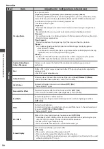 Предварительный просмотр 30 страницы Panasonic Viera TX-L32E30Y Operating Instructions Manual