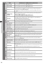 Предварительный просмотр 34 страницы Panasonic Viera TX-L32E30Y Operating Instructions Manual