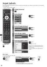 Предварительный просмотр 48 страницы Panasonic Viera TX-L32E30Y Operating Instructions Manual