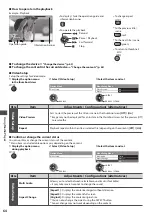 Предварительный просмотр 64 страницы Panasonic Viera TX-L32E30Y Operating Instructions Manual