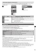 Предварительный просмотр 79 страницы Panasonic Viera TX-L32E30Y Operating Instructions Manual